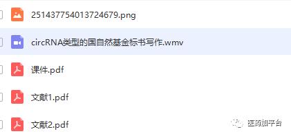 国自然套路（非编码，外泌体，甲基化等热点）集合，课件+视频+文献*载下**