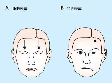 壕！*疆新**大妈打“飞的”到义乌，只为了找他“打针”