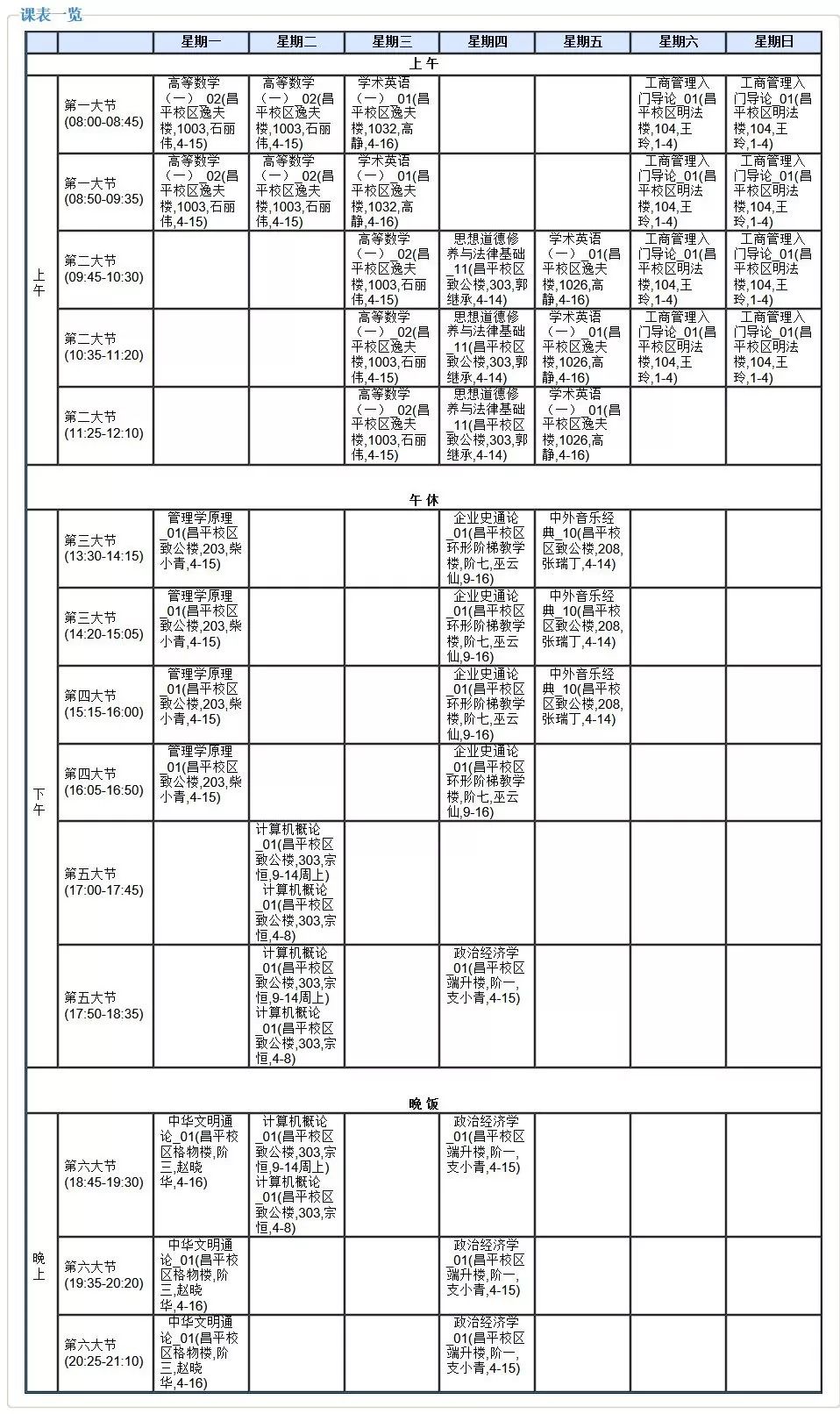 广东高校最好专业排名前十,打死都不要报的3大专业