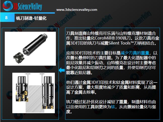 3D打印与金属切削刀具白皮书1.0