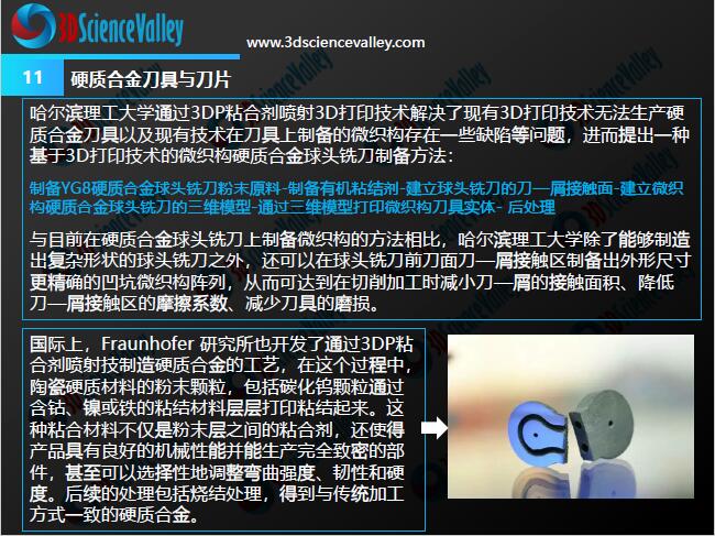 3D打印与金属切削刀具白皮书1.0