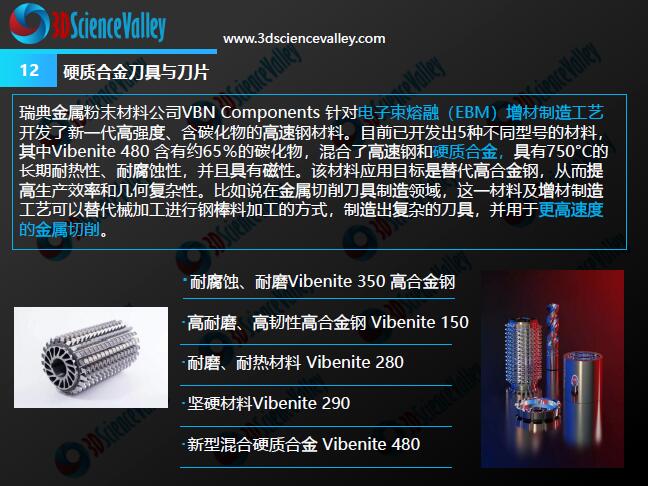 3D打印与金属切削刀具白皮书1.0