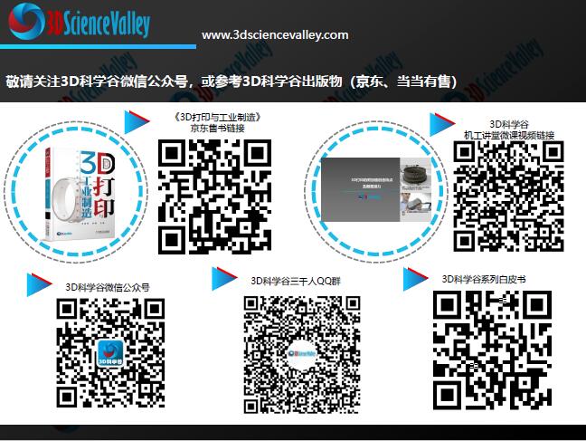 3D打印与金属切削刀具白皮书1.0