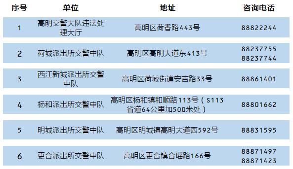 佛山24小时交通违法处理点,如何在网上处理佛山交通违法