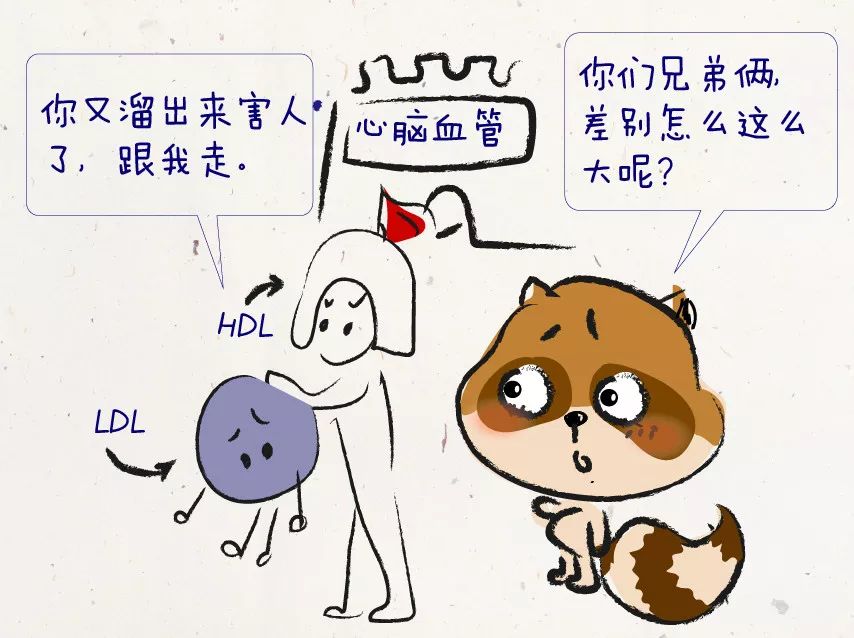 血管堵塞的三种面相,有这4种面相有福气