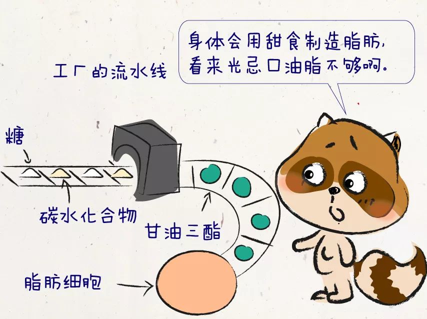 血管堵塞的三种面相,有这4种面相有福气