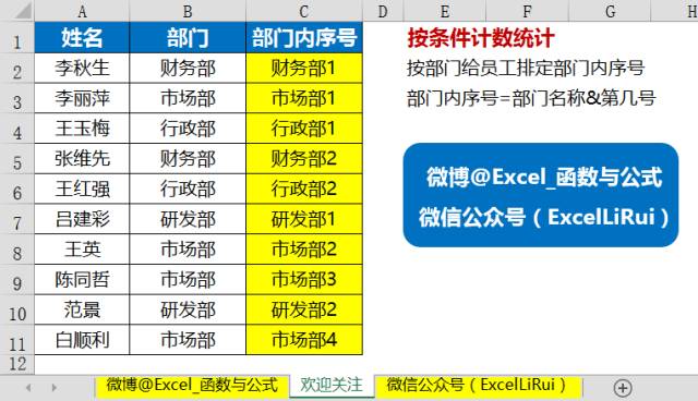 奖金前10%计算常用excel公式,财务必须掌握excel常用基本公式