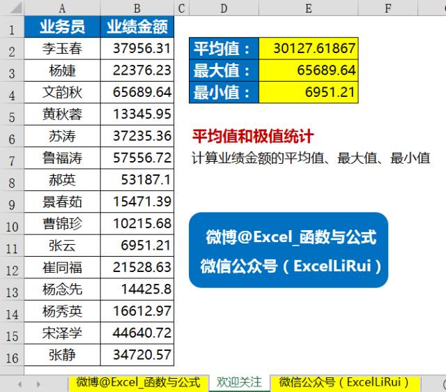 奖金前10%计算常用excel公式,财务必须掌握excel常用基本公式