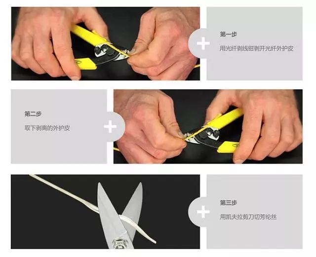 光纤的使用技巧和方法,光纤工具知识