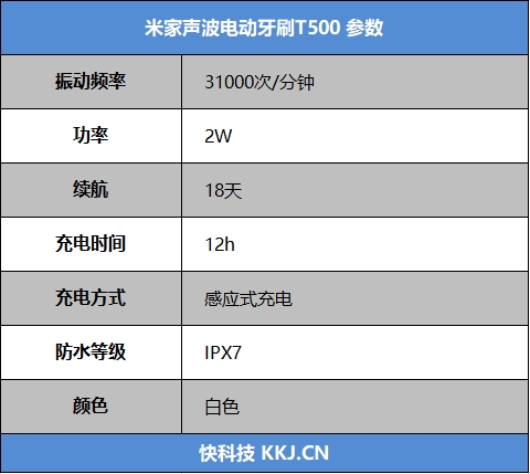 米家声波电动牙刷t700测评,米家电动牙刷t500声音好大