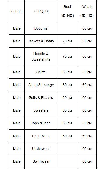 Joom平台适合什么产品,joom平台需要商标吗