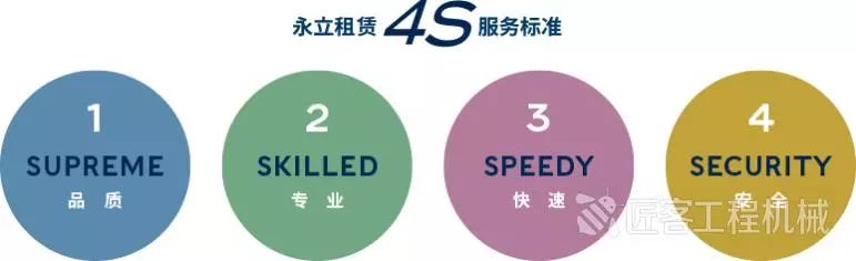 永立建机曲臂升降机租赁,永立建机成都工程机械有限公司