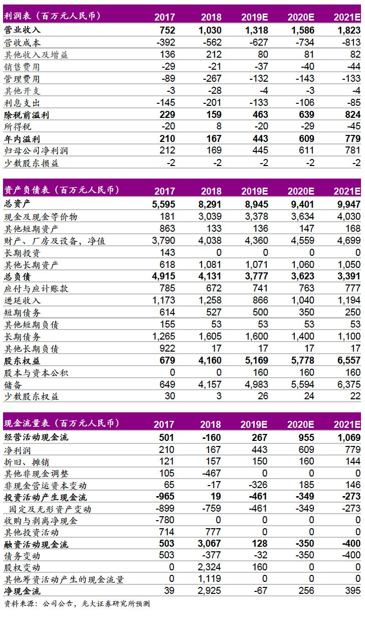 鍏夊ぇ甯屾湜瀛︽牎,鍏夊ぇ鎺ц偂甯屾湜鏁欒偛