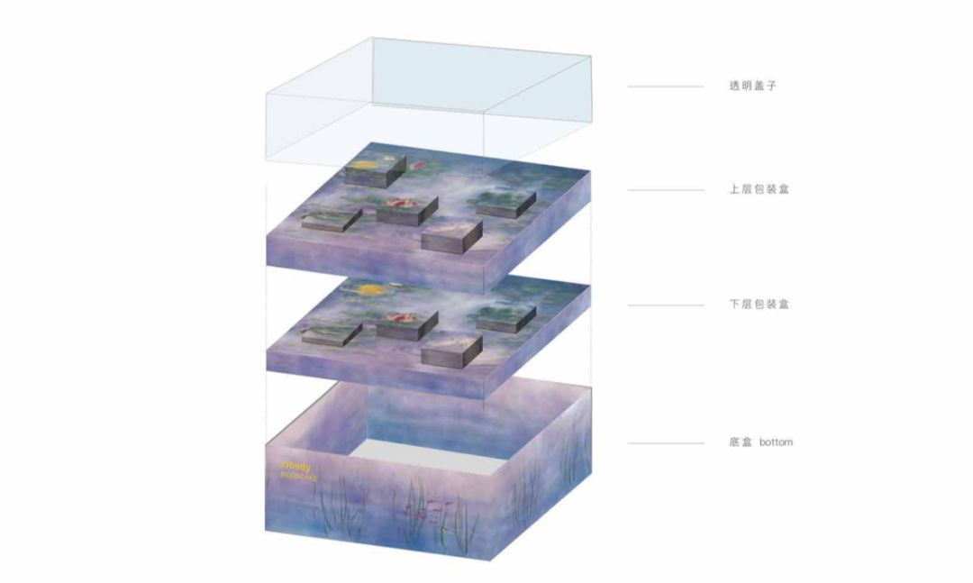 宫廷荷塘月色月饼,荷塘月色做成月饼