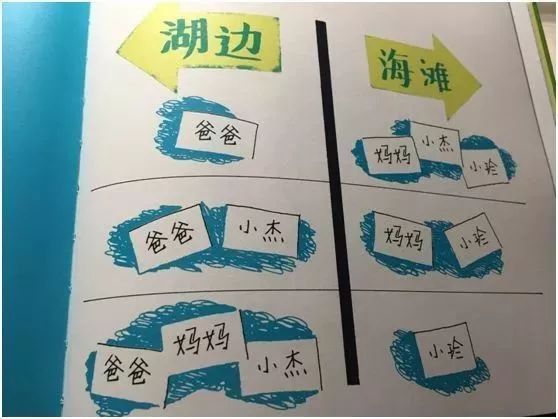 7岁孩子数学绘本推荐,让孩子受益一生的数学思维书