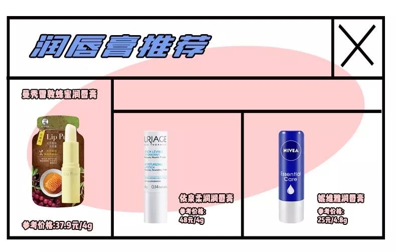 涂口红下嘴唇内侧无法上色,嘴唇像涂口红一样怎么回事