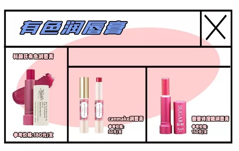 涂口红下嘴唇内侧无法上色,嘴唇像涂口红一样怎么回事