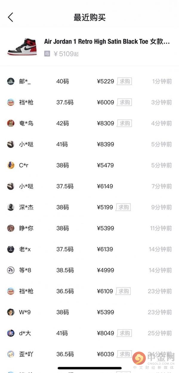 鞋圈内幕是真是假,鞋圈深度解析鞋评