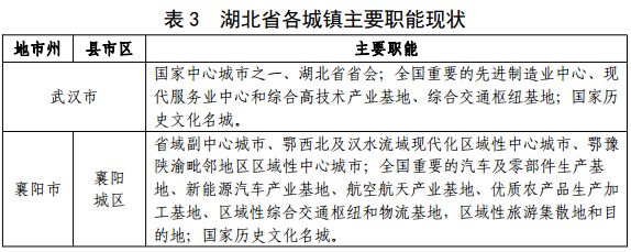 湖北撤县设市沙洋榜上有名吗,沙洋最新城区规划图