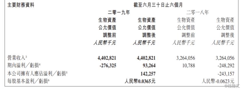 中粮肉食股票成交额,中粮肉食股票601618