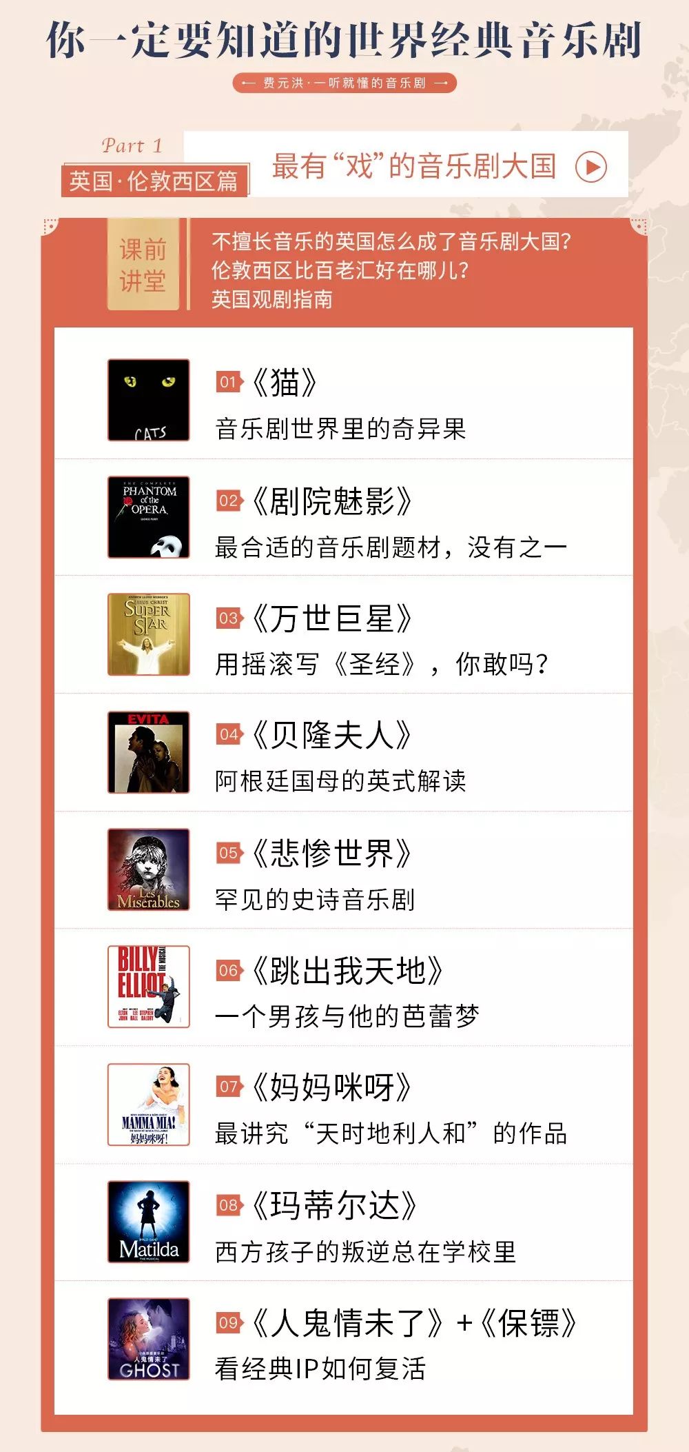 在家也能欣赏音乐剧！我们为你准备了一生必看的40部经典