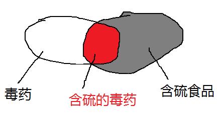 银器真的能验毒吗,银针鉴毒真的靠谱吗