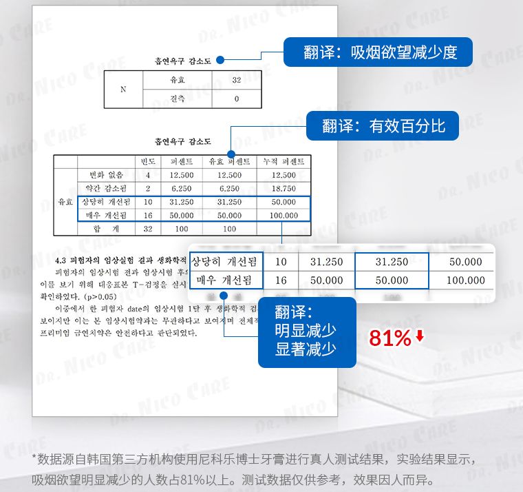 烟给我掐了,把烟给我掐了