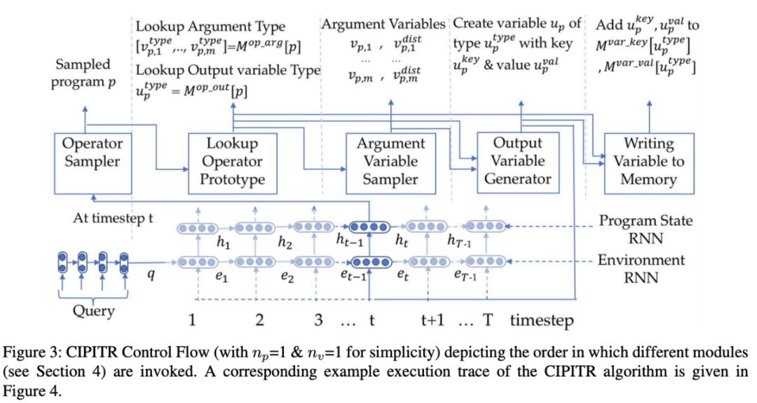 在刚刚结束的ACL2019上,知识图谱领域都发生了哪些大事?
