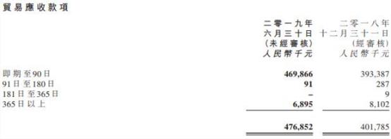 中骏地产负债率排名,中骏集团厦门拿地