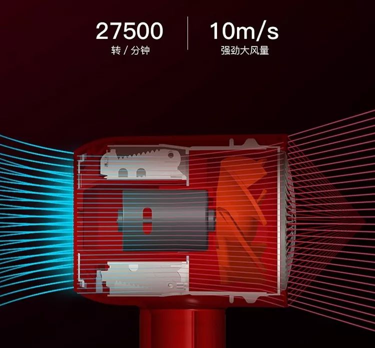 戴森顺滑直发,戴森适合吹毛躁发质吗