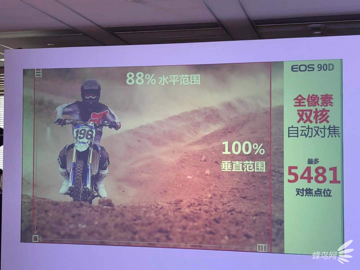 佳能eos90d与佳能r7,佳能m6二代和90d测评