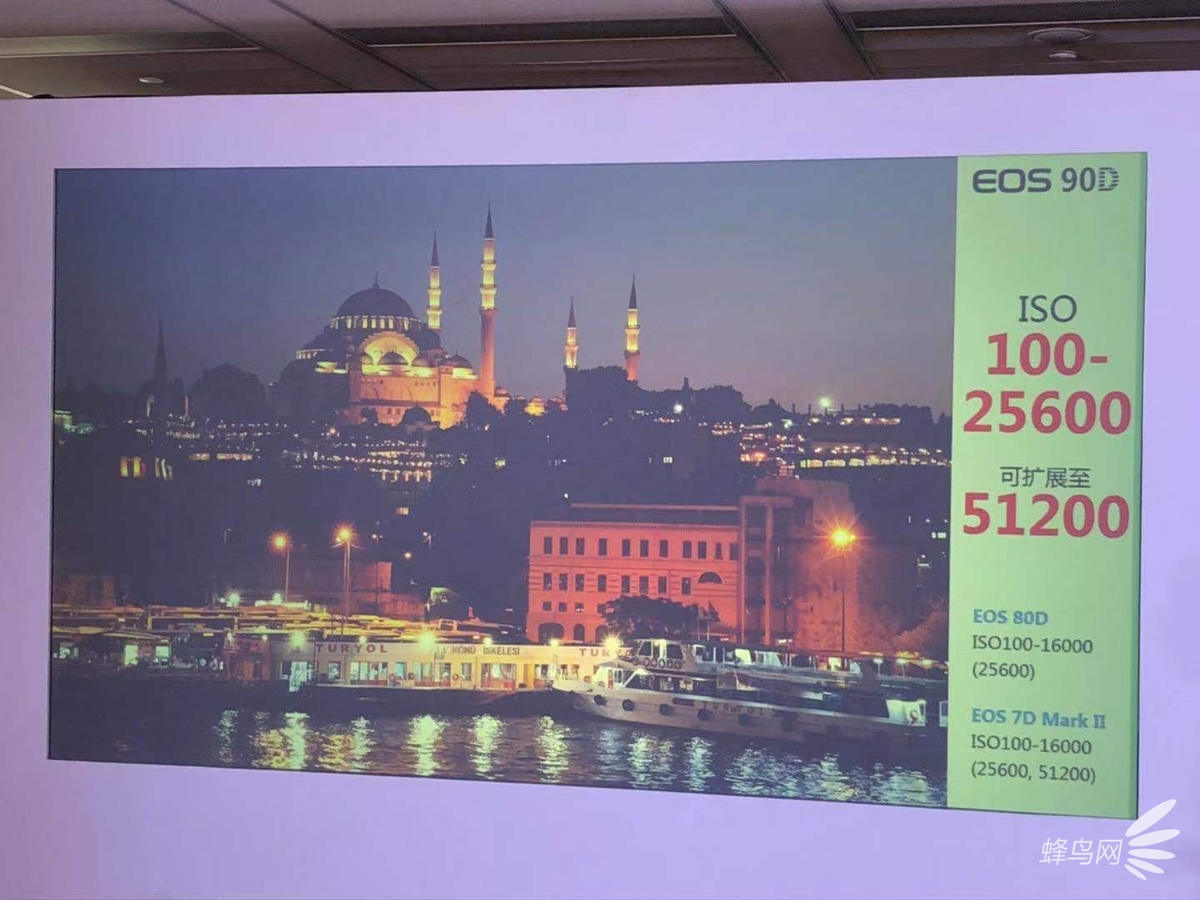 佳能eos90d与佳能r7,佳能m6二代和90d测评