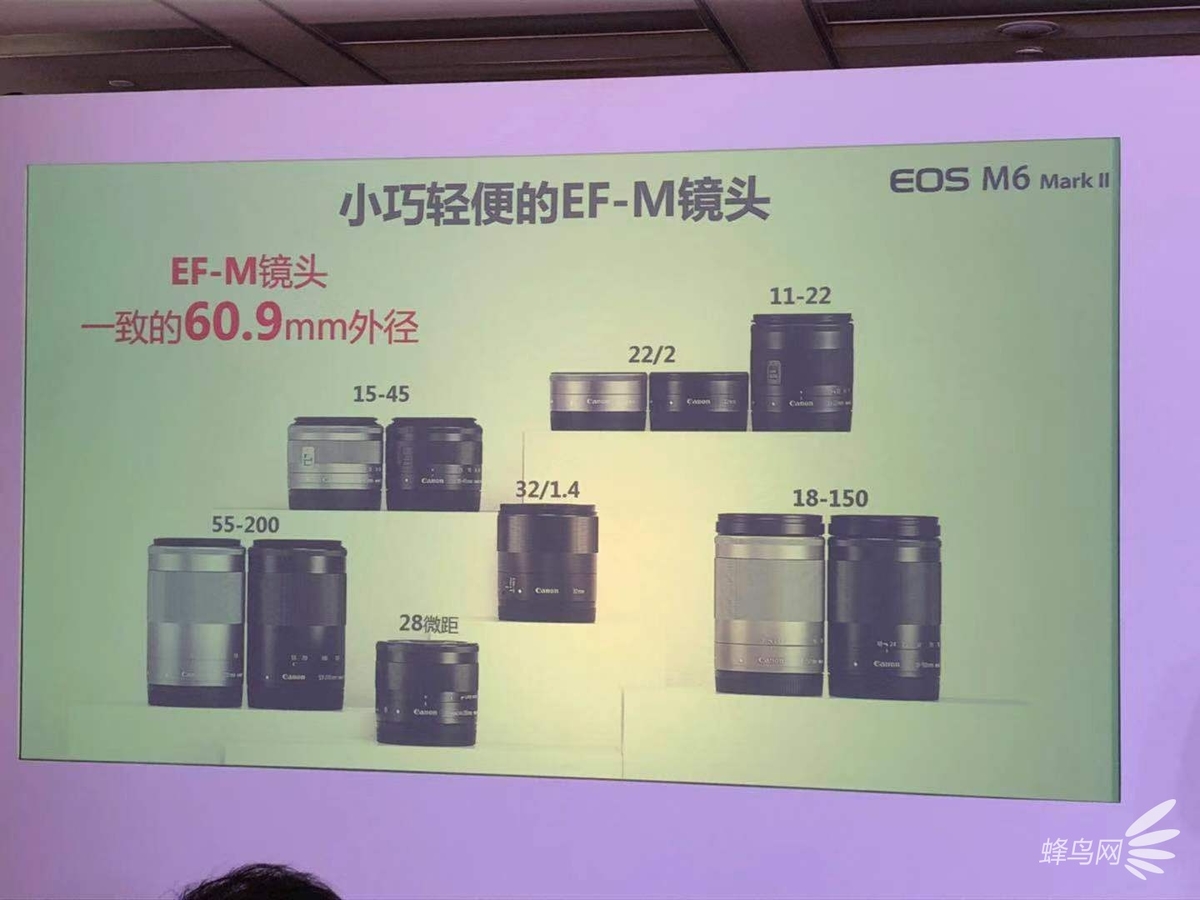 佳能eos90d与佳能r7,佳能m6二代和90d测评