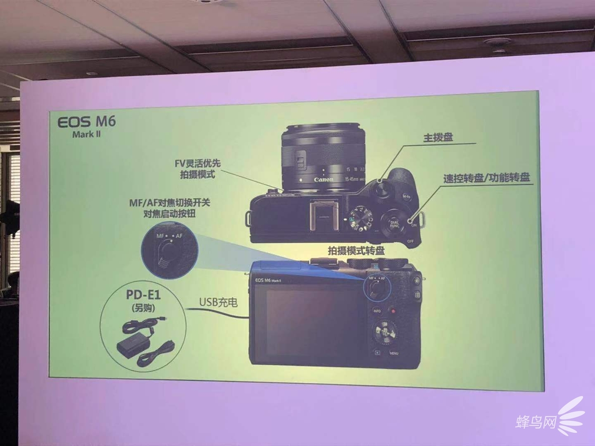 佳能eos90d与佳能r7,佳能m6二代和90d测评