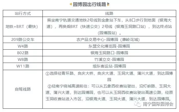 南宁园博园优惠价格,南宁园博园优惠活动今天有票吗