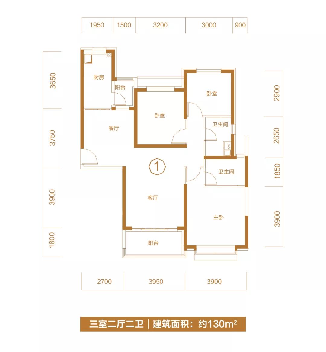 925丨热销红盘|衡水恒大城项目全套解析！8999元/㎡起，享恒大双湖公园美宅