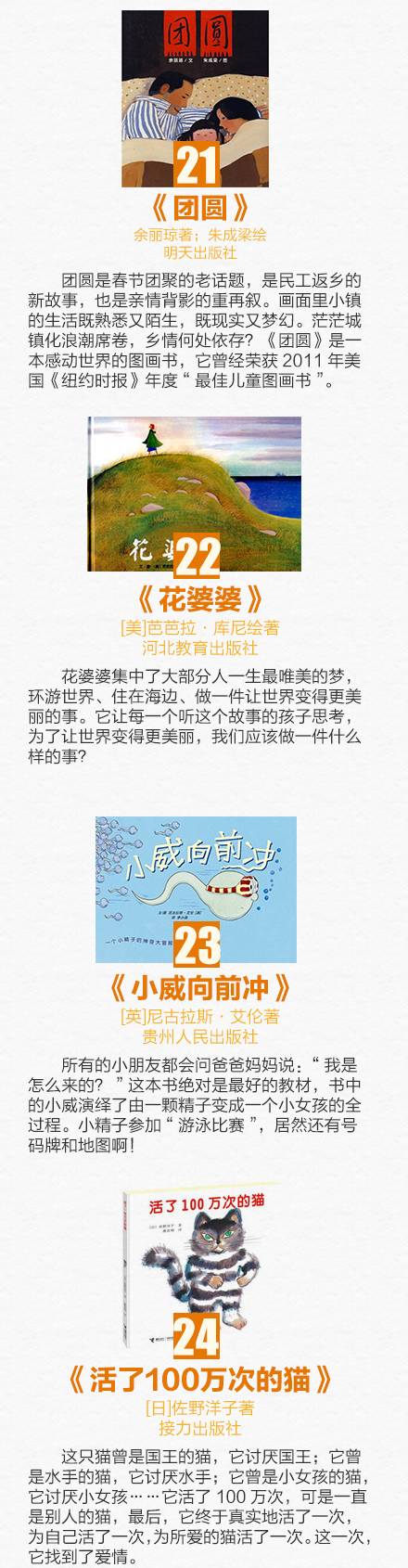 孩子独立阅读书籍推荐,孩子开学必看的书