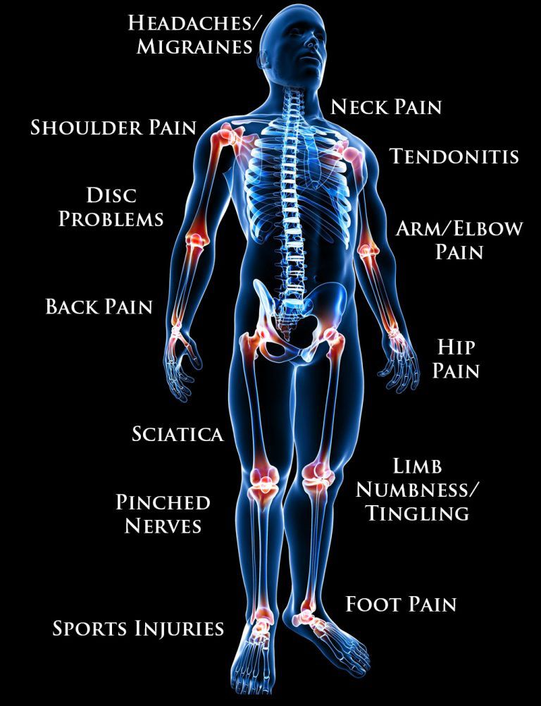 什么是脊骨神经医学,浅谈骨软骨瘤病