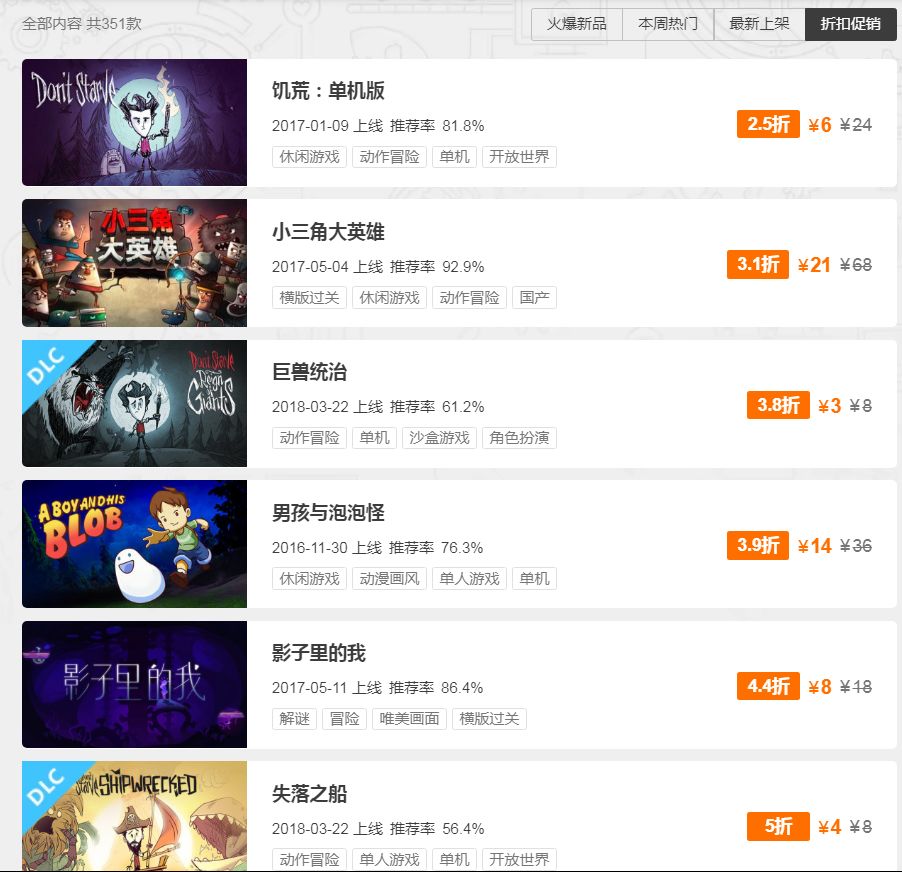 又氪又肝的游戏,氪金游戏好还是买断游戏好