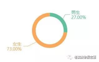「专业解读」公共关系学，看似云里雾里，应用却很强
