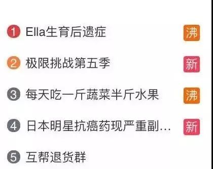 “我花了三万块保养子宫，结果把自己送进了医院”