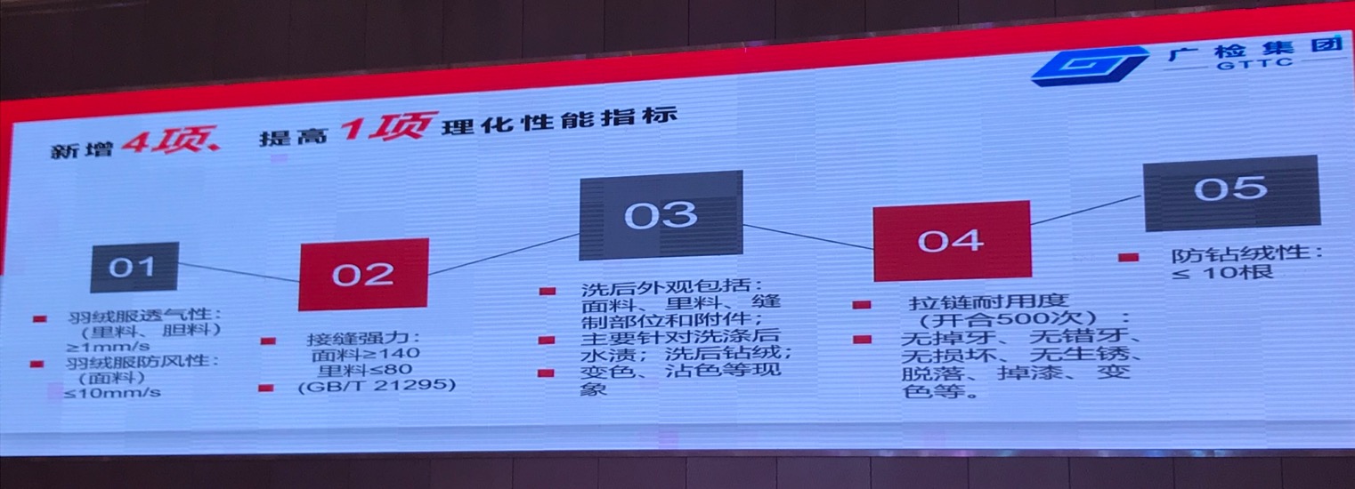 羽绒过敏,劣质羽绒服会过敏吗