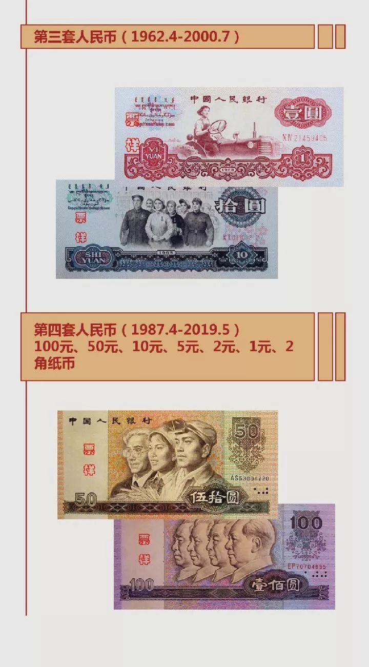 旧版人民币可以去银行鉴别真假吗,中国人民银行教你辨别人民币真假