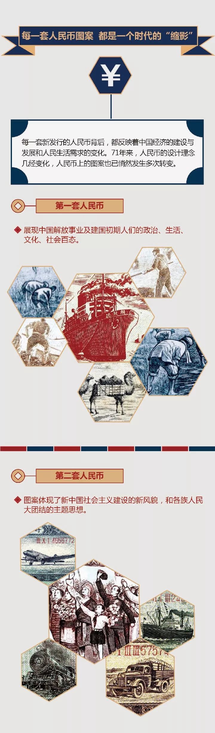 旧版人民币可以去银行鉴别真假吗,中国人民银行教你辨别人民币真假