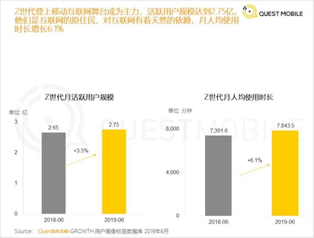 从花5000万请42位明星净赚0.8个亿来看，流量明星比不过带货网红？