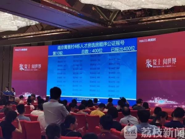 比市价低1.5万/平！南京首批377套“博士房”开卖！网友：当年我为啥没好好学习