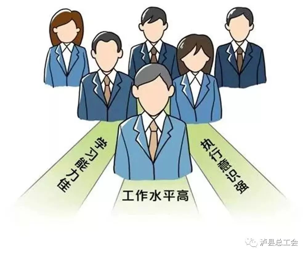 企业建工会条件,企业建工会的流程是什么