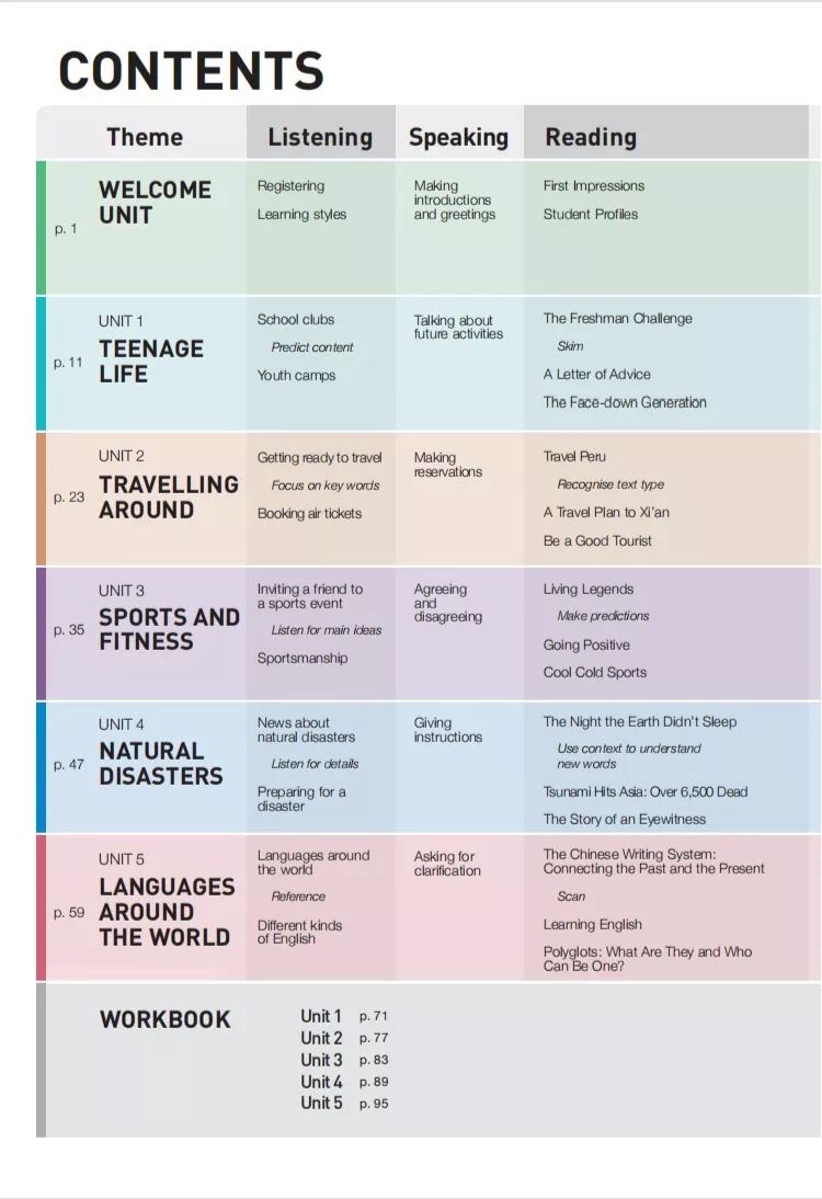 重磅新教材,重磅策划完整版