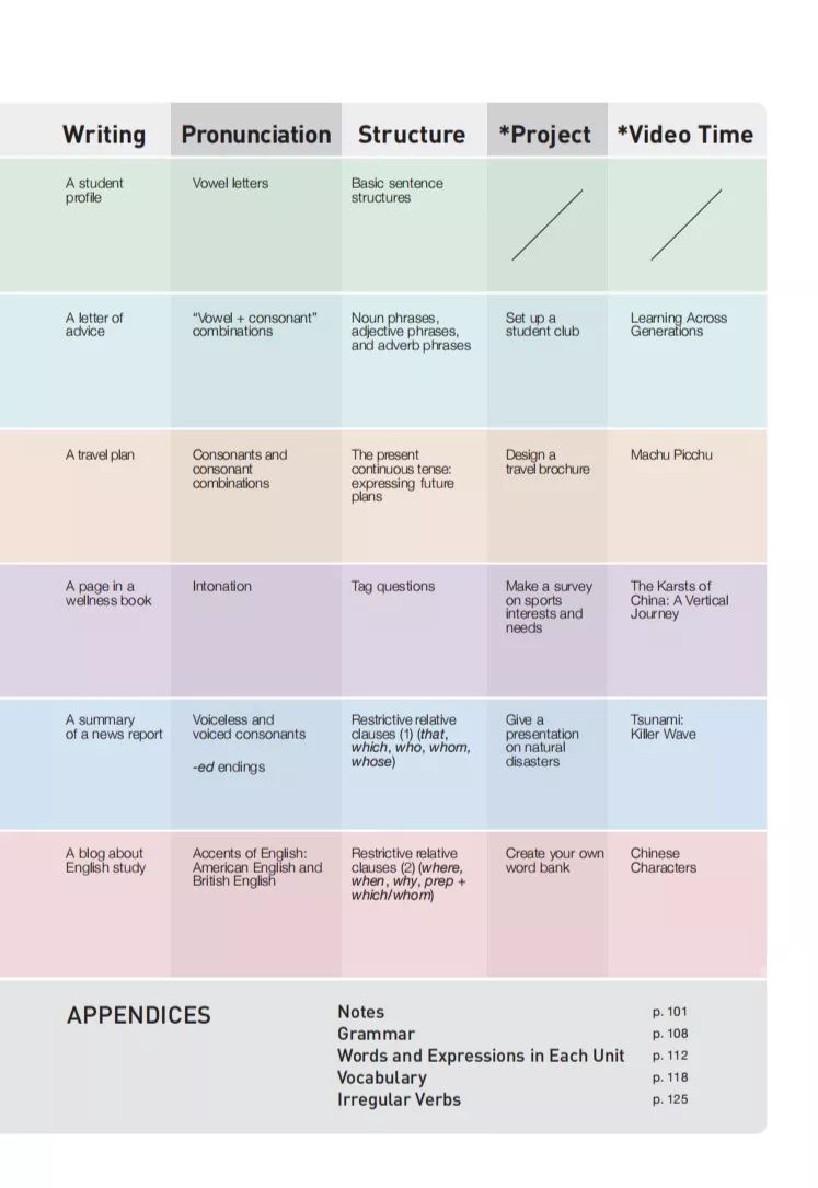 重磅新教材,重磅策划完整版