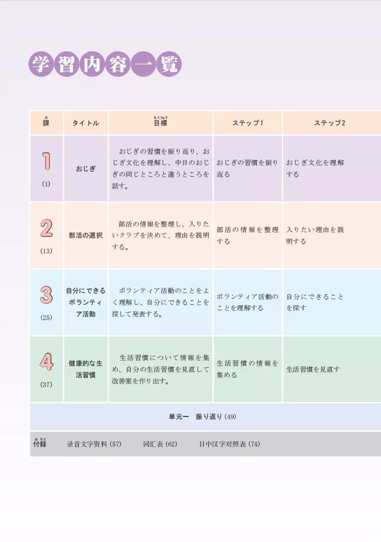 重磅新教材,重磅策划完整版